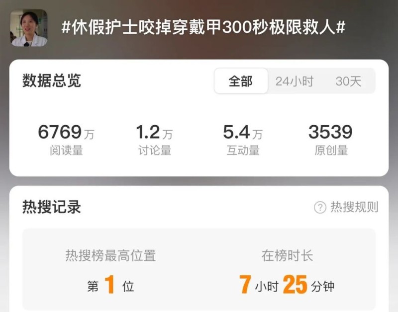 看丹观察丨留下儿女、狂奔到检票口、咬掉穿戴甲、扯下戒指……