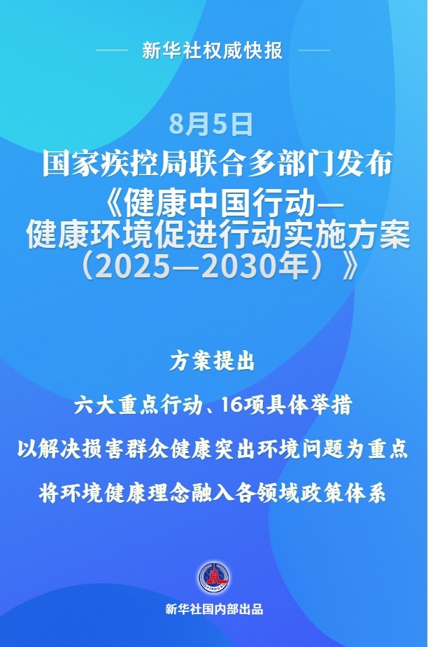 新华鲜报｜全新理念！我国发布健康环境促进行动实施方案