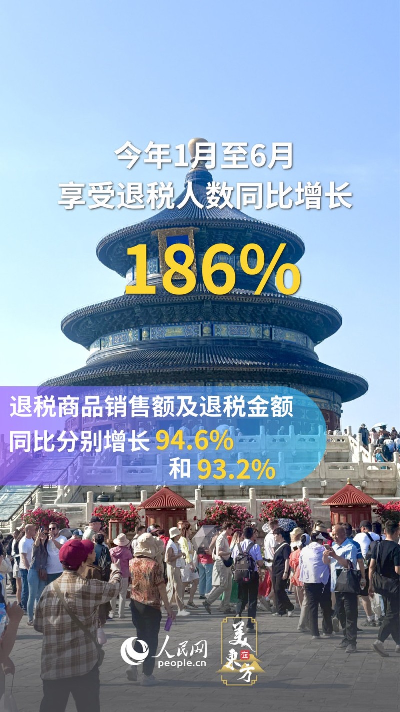 文化中国行 | 境外旅客“中国游”热度持续提升