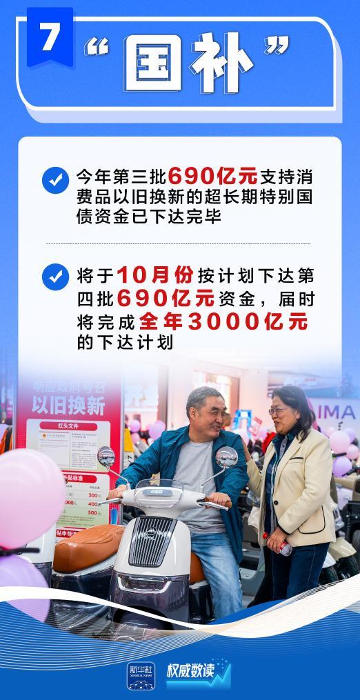 权威数读｜上半年经济形势，国家发改委解读来了！