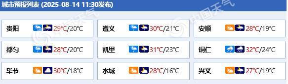 “杨柳”残余环流将影响贵州 黔东南州等地有暴雨局部大暴雨