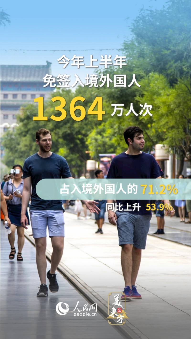 文化中国行 | 境外旅客“中国游”热度持续提升