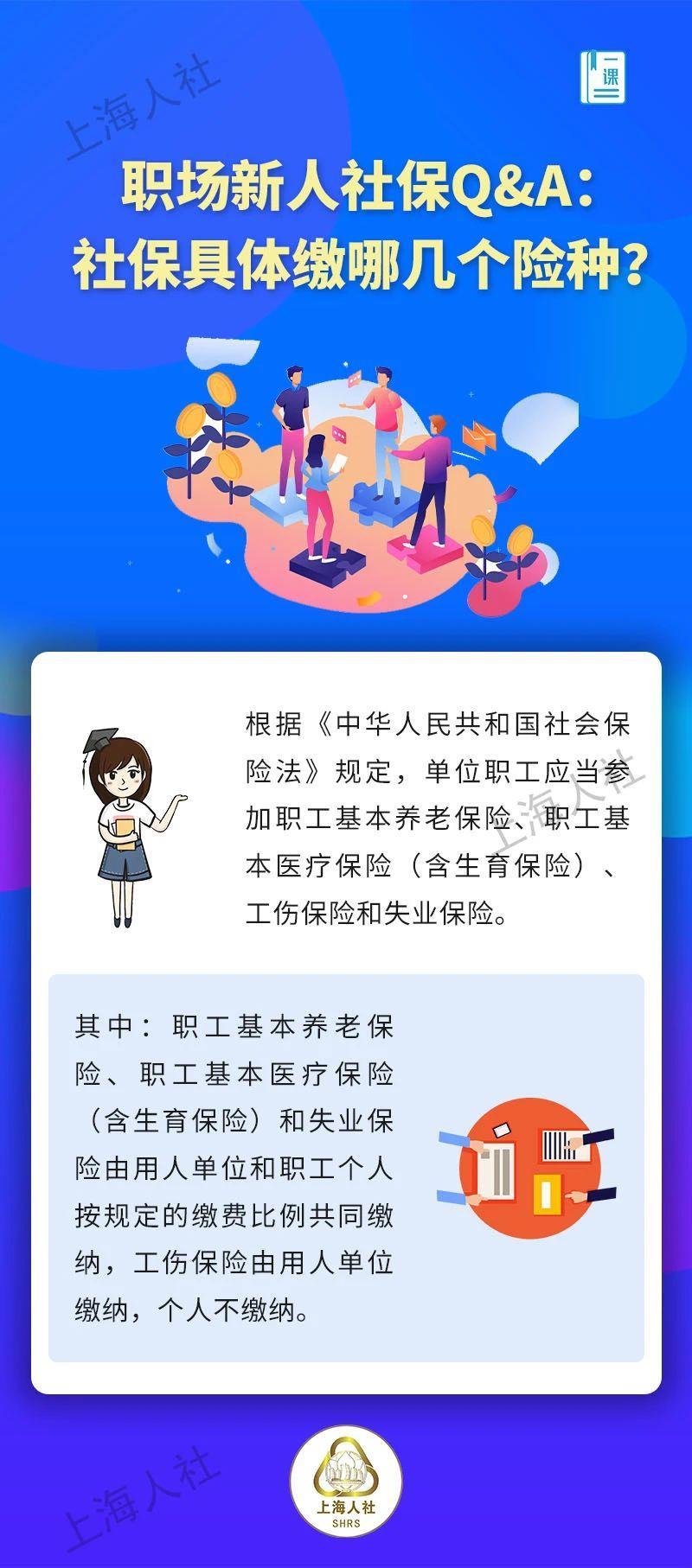 @职场新人 这里有一份你需要学习的社保问答
