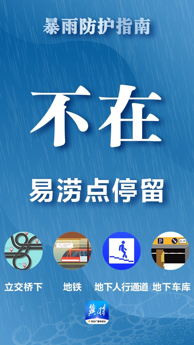 冀时海报 | 暴雨来袭，这份防护指南请收好！