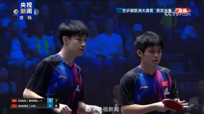 WTT欧洲大满贯瑞典站中国香港组合夺冠
