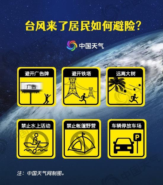 今天“剑鱼”或登陆海南沿海 海南将有大范围强降雨天气