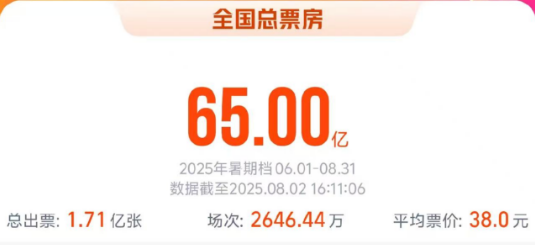 7点出发｜两颗话梅128元！店家称原材料稀有，官方回应→