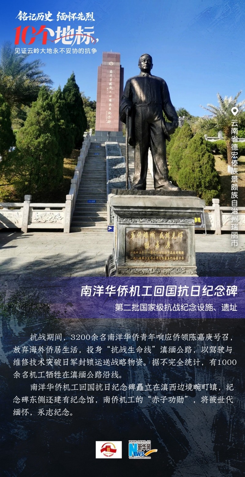 铭记历史  缅怀先烈｜10个地标，见证云岭大地永不妥协的抗争