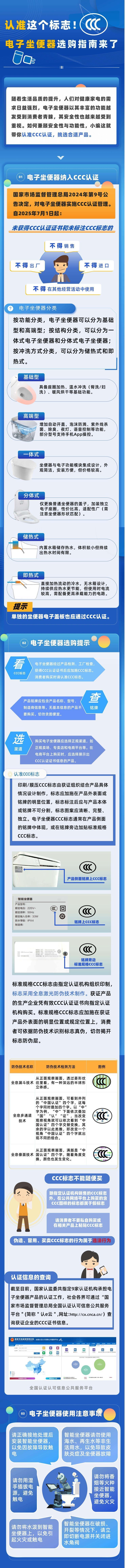认准这个标志  电子坐便器选购指南来了！
