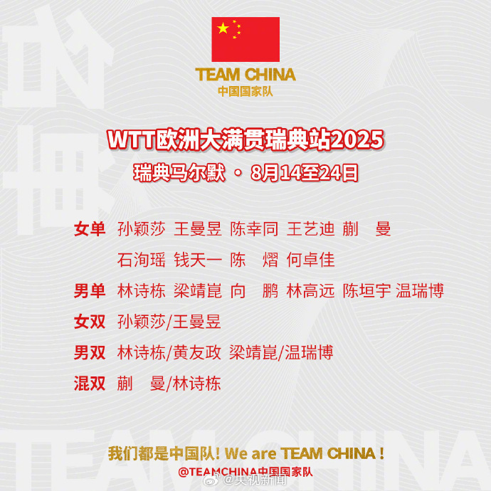 国乒最新16人参赛名单公布 2天后孙颖莎等人瑞典出战