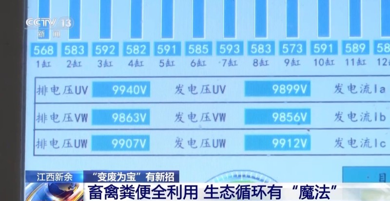 1000个废旧塑料餐盒变身3D打印椅 “变废为宝”又有新招