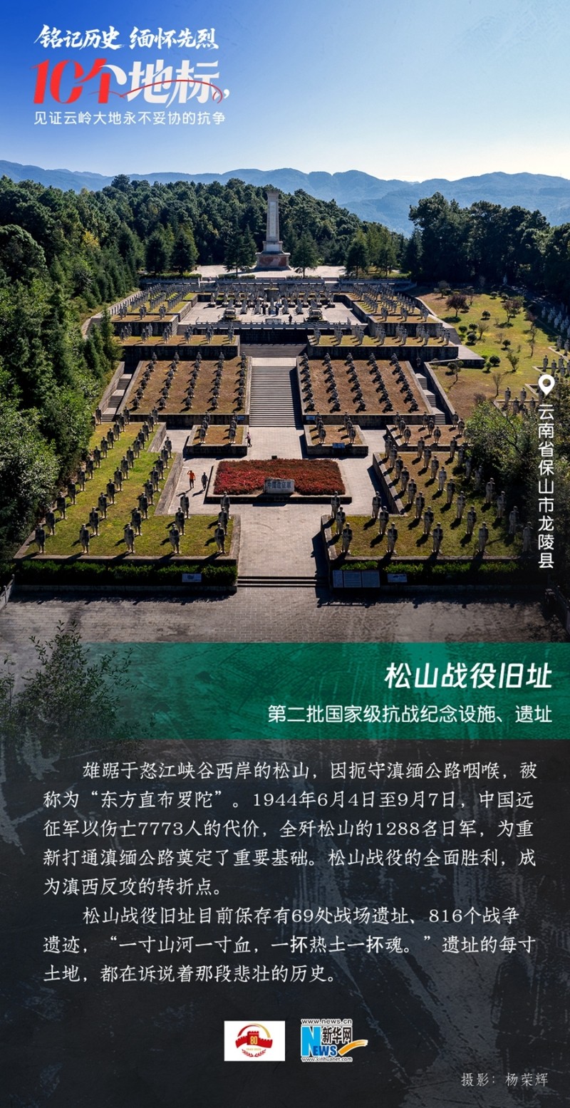 铭记历史  缅怀先烈｜10个地标，见证云岭大地永不妥协的抗争