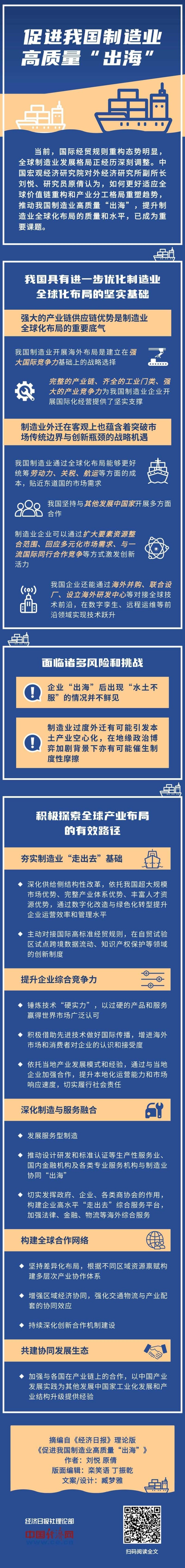 【理响中国・经视图】促进我国制造业高质量“出海”