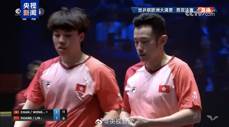 WTT欧洲大满贯瑞典站中国香港组合夺冠