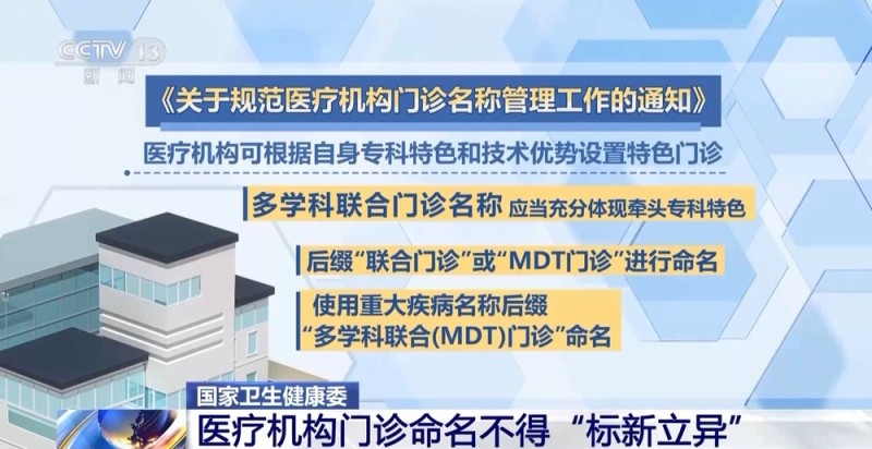 国家卫健委：医疗机构门诊命名不得“标新立异”