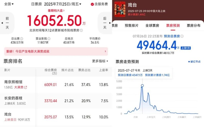 审视人性，震撼心灵，这部高评佳作实至名归