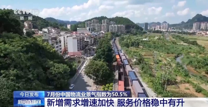 7月份中国物流业景气指数为50.5% 物流业务总量保持扩张
