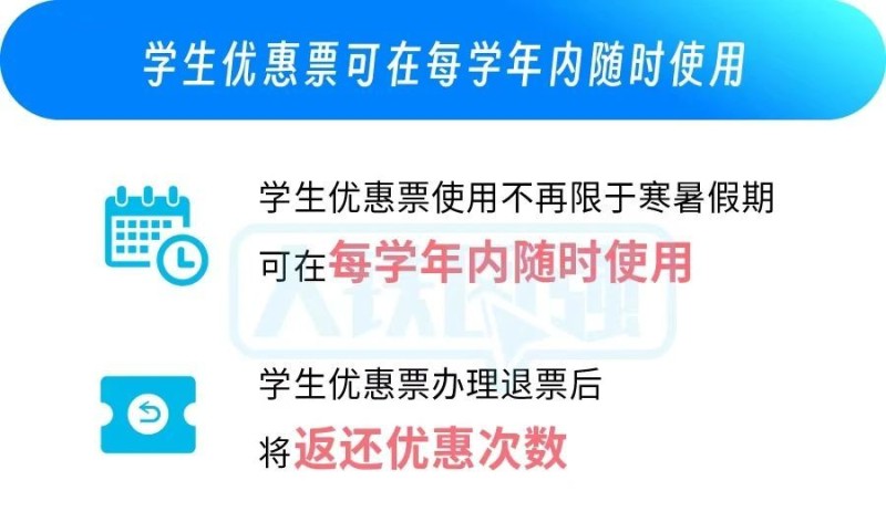 学生买动车票如何享受“折上折”？一个例子看明白