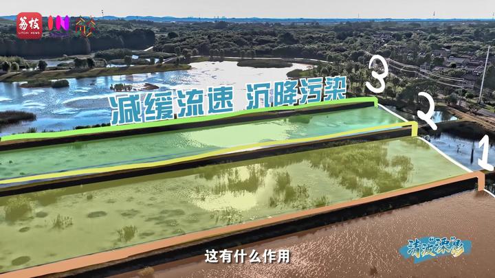 “县”在起笔 青绿绘江山丨清波“溧”影，众守之泽点水成金