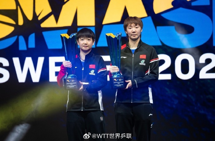 孙颖莎/王曼昱夺得WTT欧洲大满贯瑞典站女双冠军