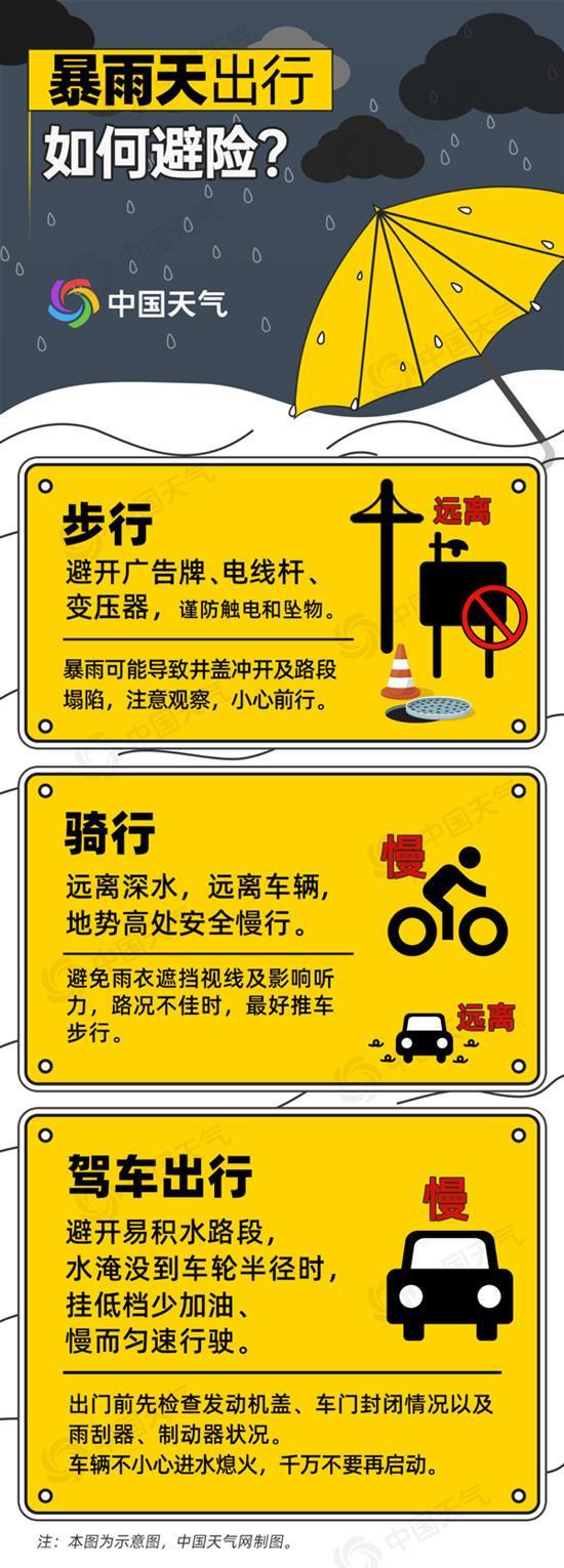 广东未来三天强降雨连连 局地或有特大暴雨