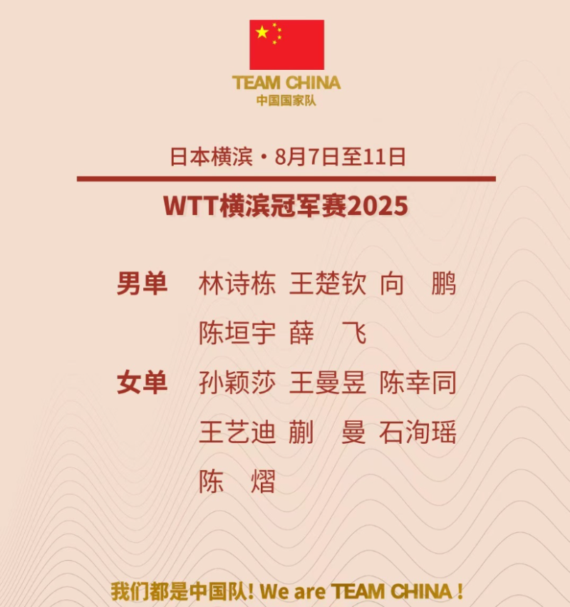 WTT横滨冠军赛国乒完整名单出炉 比赛将于8月7日开打