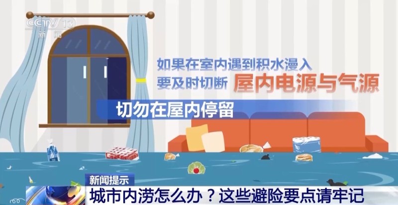 城市内涝怎么办？这些避险要点请牢记