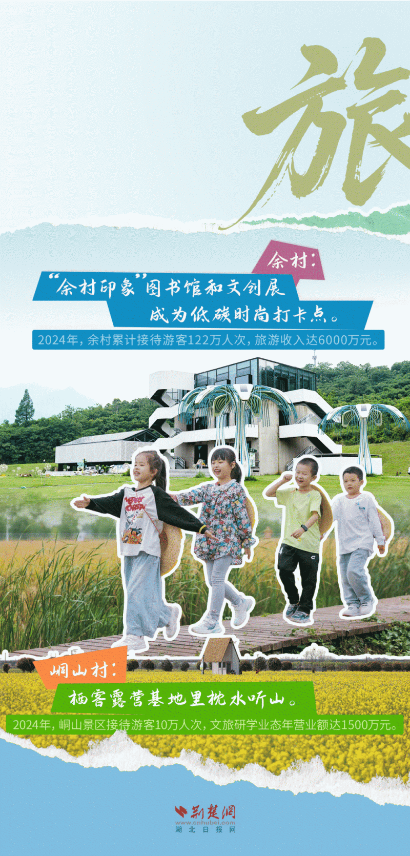 何以中国丨（创意海报）留得住绿水青山，记得住美丽乡愁――湖北峒山村与浙江余村的对话