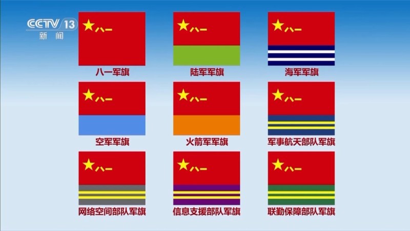 新兵种军旗式样今日启用 使用时机和场合应严格遵守这些要求