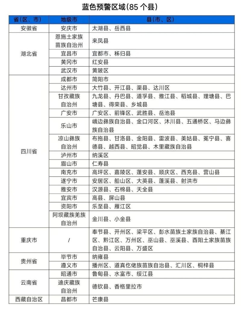橙色预警 鄂川黔等6省市38个县市区发生山洪灾害可能性大