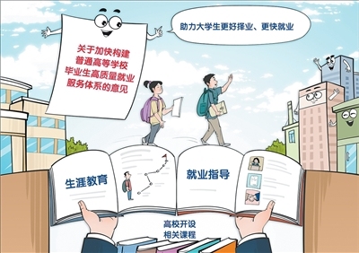助高校毕业生走稳就业路（高校毕业生就业服务在行动）