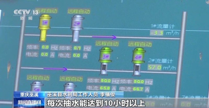 调度水库放水、派出农技小组指导抗旱……重庆这样应对农田旱情