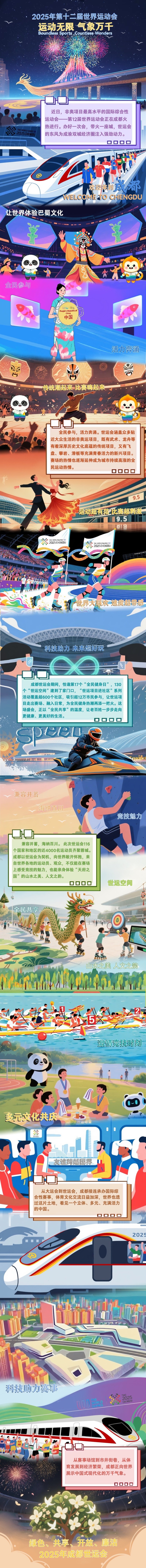 手绘长卷｜点燃世运之火，展现万千气象