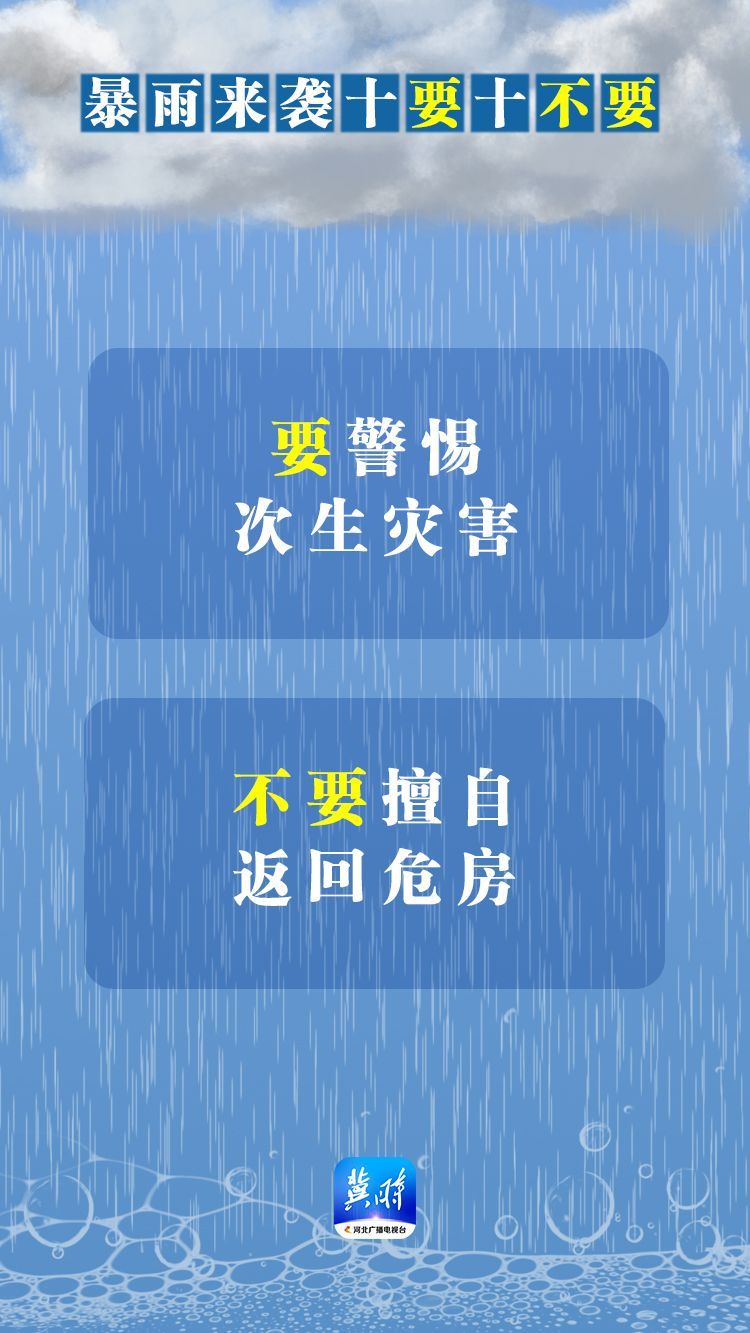 冀时海报 | “暴雨来袭十要十不要”要记牢！