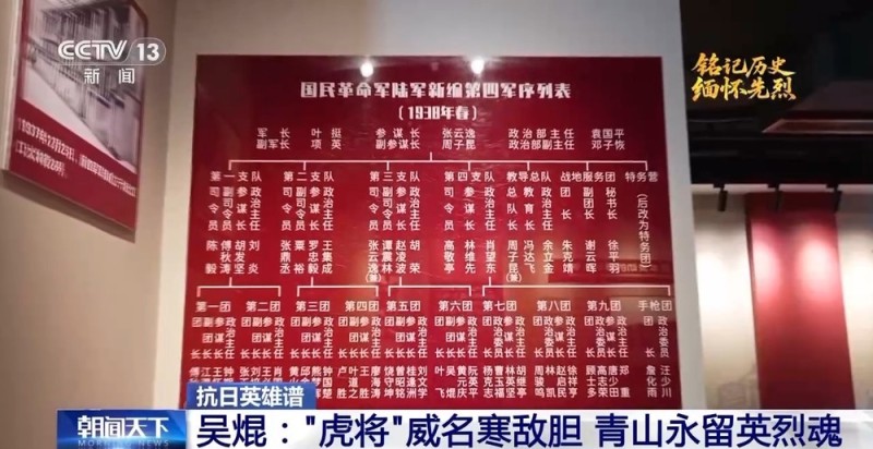 抗日英雄谱丨“江抗”东进所向披靡  鼓舞全国抗日信心