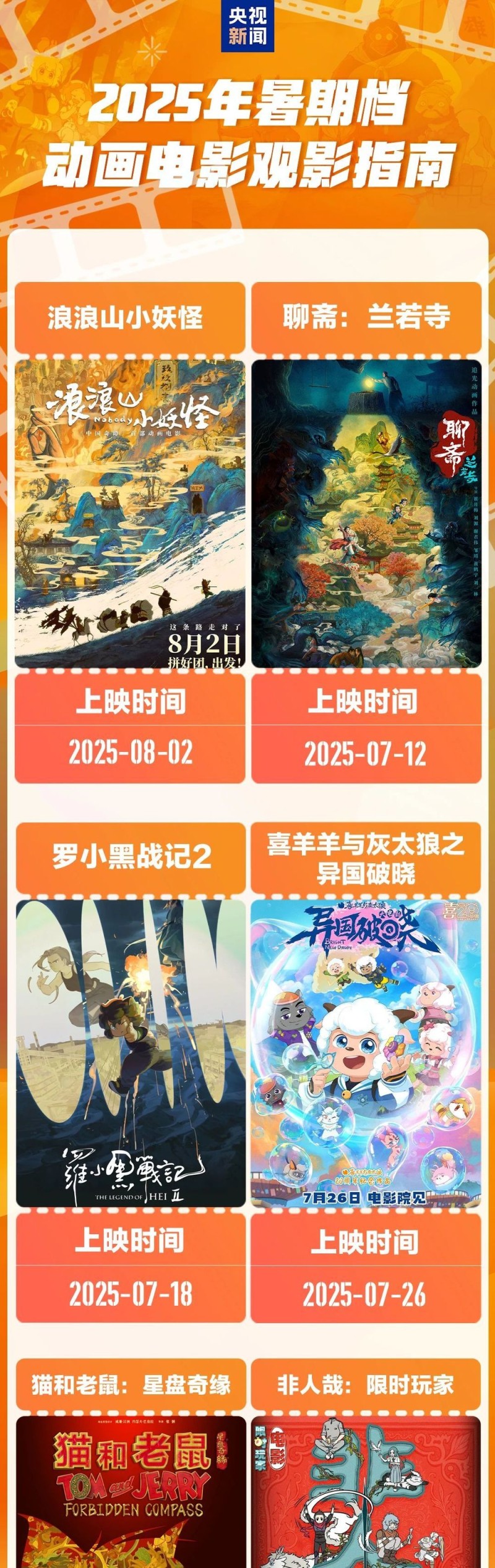 一部动画电影是如何诞生的？一起揭秘