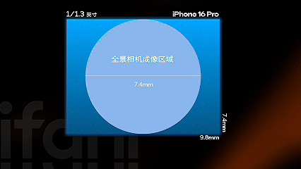 我们用大疆全景相机拍了一段飞车戏 | 大疆 Osmo 360 首发体验