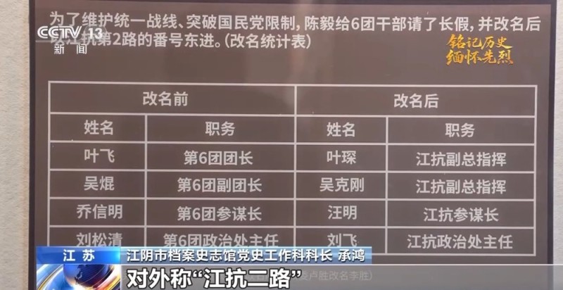 抗日英雄谱丨“江抗”东进所向披靡  鼓舞全国抗日信心