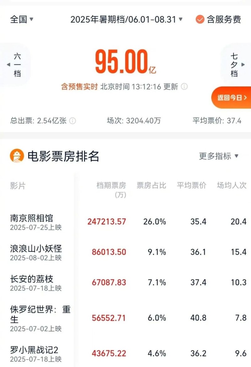 7点出发丨又有人因误食它失去生命!请不要摘!不要吃!