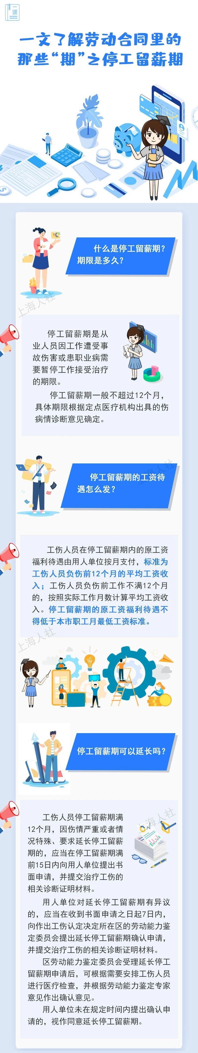 试用期、医疗期、服务期……一文了解劳动合同里的那些“期”