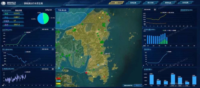 活力中国调研行｜浙江：揽“风”借“光”，“电”亮绿色未来