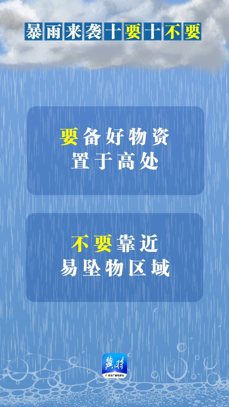 冀时海报 | “暴雨来袭十要十不要”要记牢！