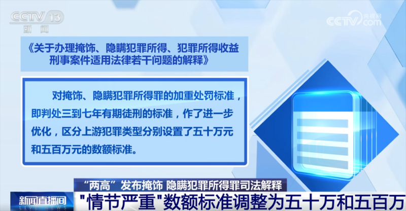 “两高”发布司法解释进一步严密我国反洗钱刑事法网 来看典型案例→