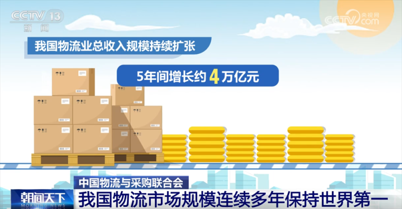 “物畅其流”！透过亮眼数据看“十四五”期间我国现代物流发展重要成就
