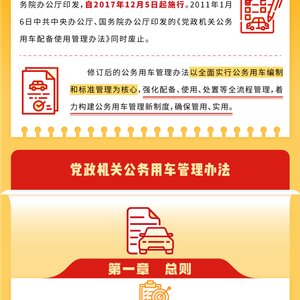 纪法百科·一图读懂应知应会党纪法规 党政机关公务用车管理办法