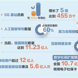 数字服务正惠及更多百姓