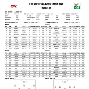 梅州vs海港首发：5外援PK4外援！罗德里格、恩戈姆、蒯纪闻先发