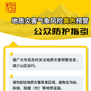 北京8月16日升级发布地质灾害气象风险黄色预警