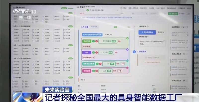 走进更多生活场景 “具身智能”机器人如何越来越聪慧