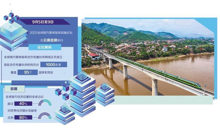凝聚南方力量 共创美好未来――2025全球南方媒体智库高端论坛举行